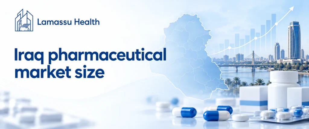 Iraq pharmaceutical market size